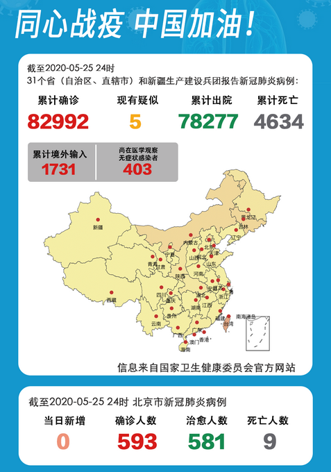 最新疫情区省份全面观察与应对策略，全面应对疫情挑战，保障人民健康安全