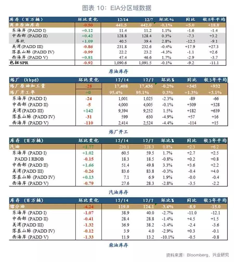 大宗商品最新数据深度解析与趋势展望