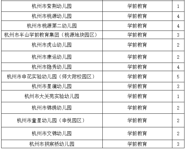 最新入杭规定详解及要求概述