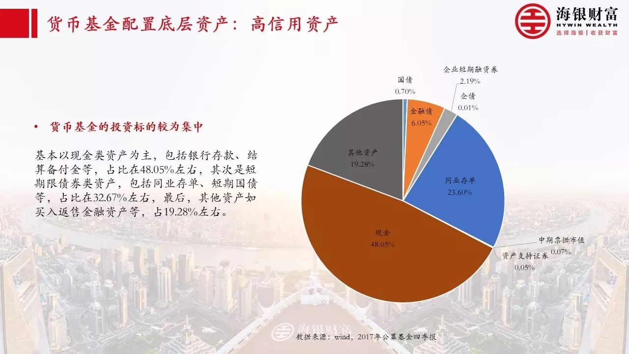 现金管理最新趋势与策略深度探讨，未来现金管理的新方向