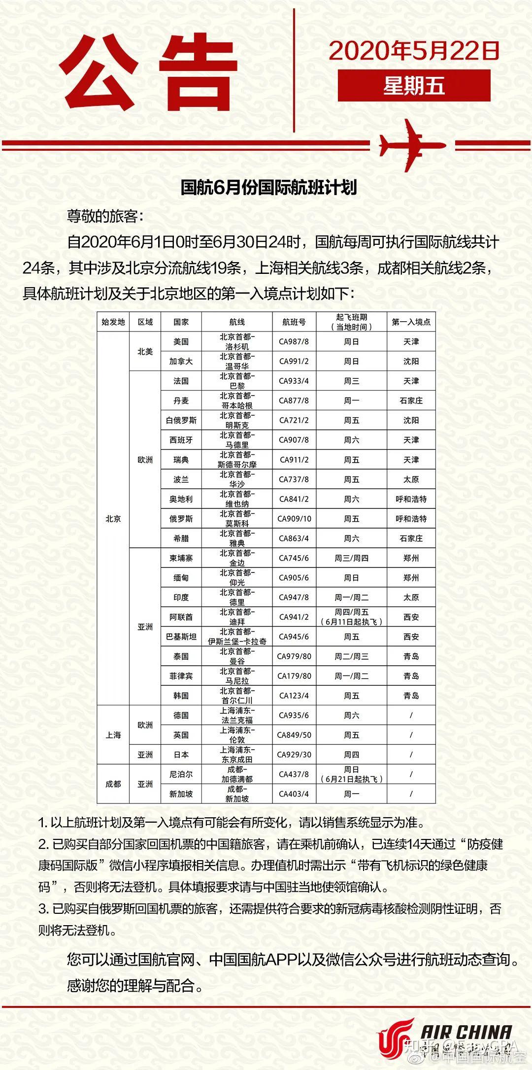 最新入境航班分流，应对挑战与保障旅客安全措施