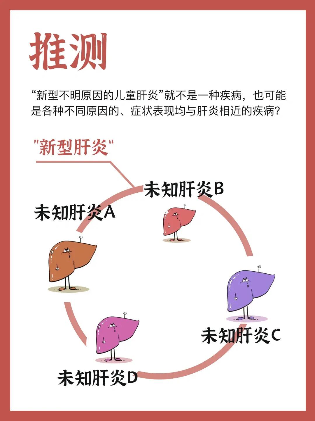 全球关注的新冠肝炎健康挑战最新进展