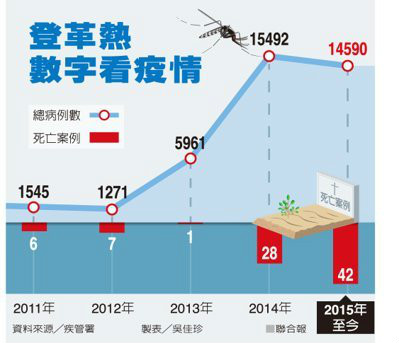 全球革热疫情最新动态，防控形势与应对策略