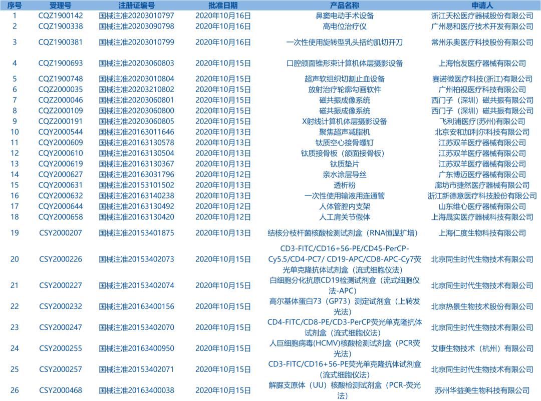 同生最新网站，探索新时代的数字家园