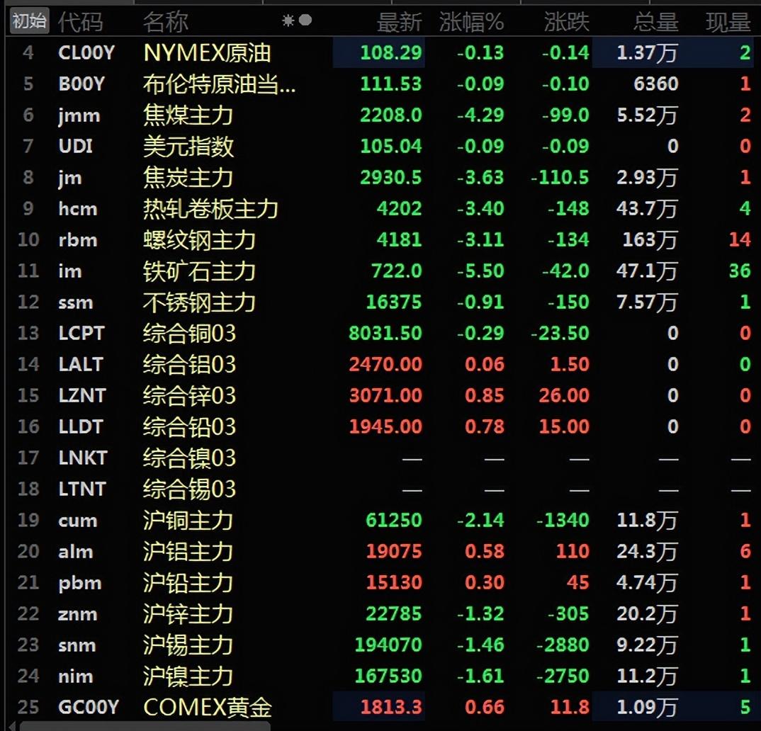 结构加固设计 第367页