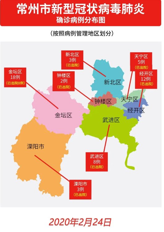 常州新增四例疫情，分析与防控措施报告