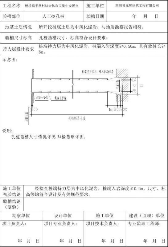 最新验槽记录技术及其应用，最新动态与深度解析