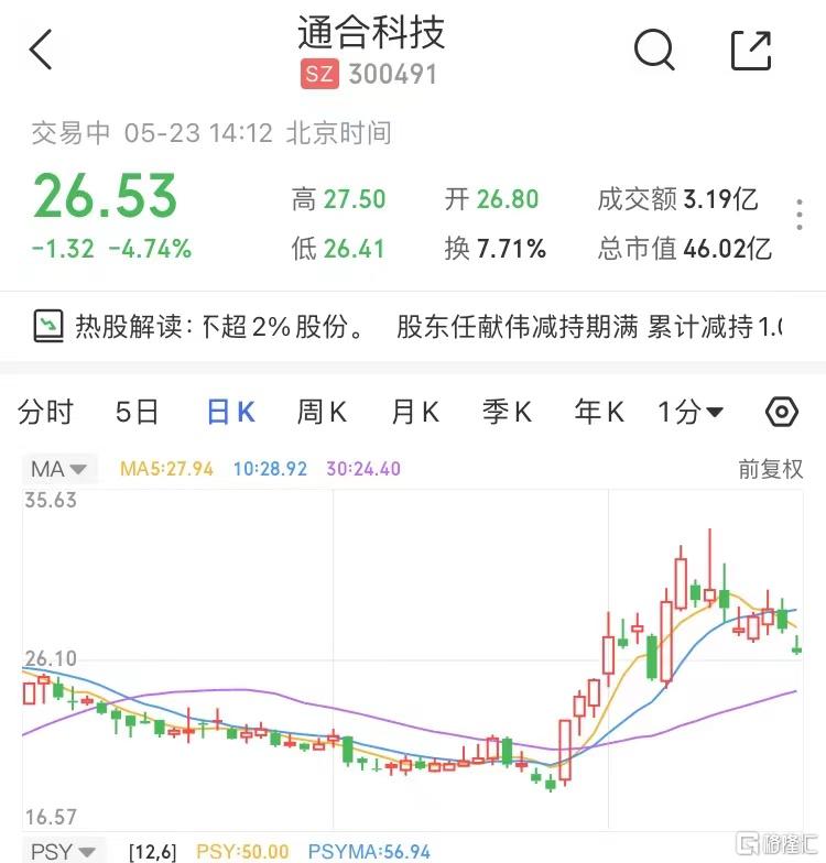 通合科技最新进展，科技创新的先锋引领者