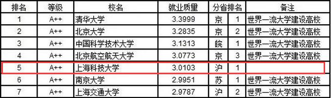 双非最新公布，高校招生政策的新动态与挑战解析