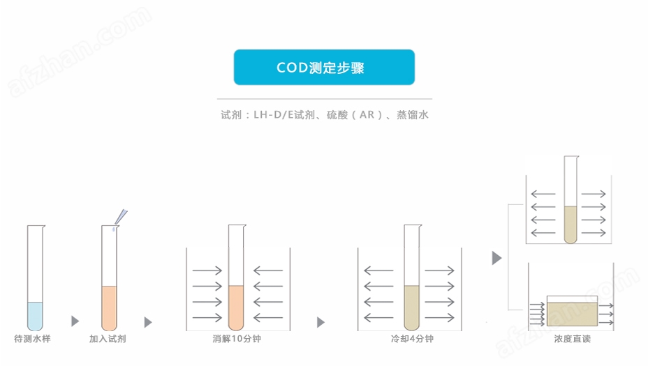 革新色彩世界，最新比色技术引领色彩革命新篇章