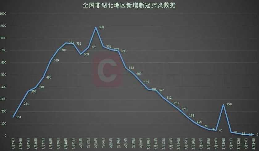 岩土工程 第622页