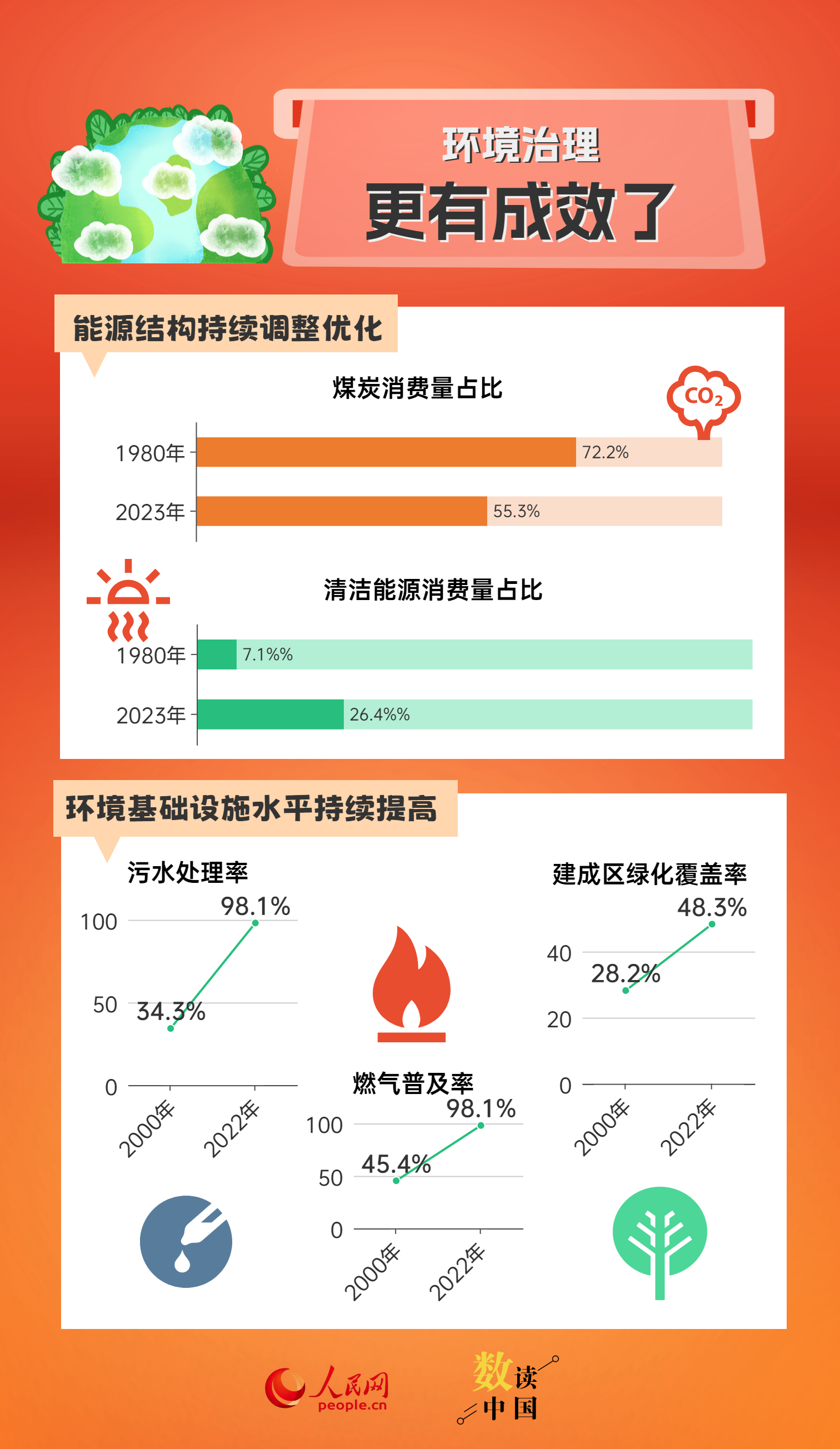 现状解析说明：2024新澳最精准资料_XE版17.23.86