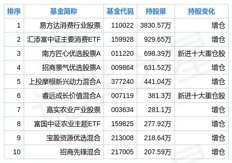 合设计解析：2024澳门码今晚买开什么：：：_N版56.9.21