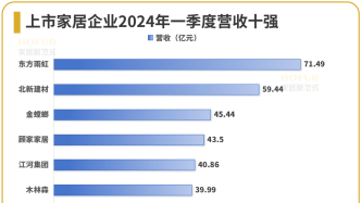 度应用数据解析：新澳门内部正版资料大全：_粉丝款85.12.56