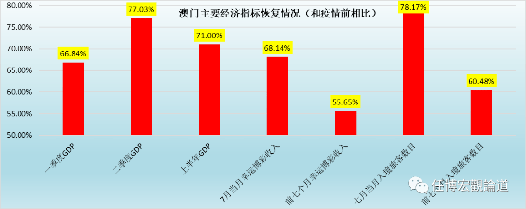 稳定性计划评估：澳门正版挂牌资料全篇完整篇_PalmOS84.15.36