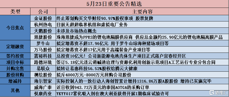 施策略设计：澳彩资料免费长期公开：：：_进阶版21.10.16