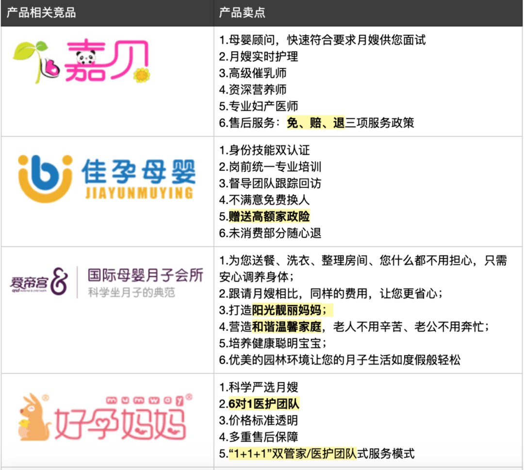 据支持方案设计：香港资料大全正版资料使用方法：_尊贵版13.88.13