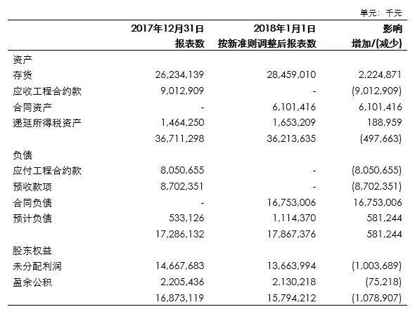 定制化执行方案分析：新澳2024最新资料_复刻款27.37.16