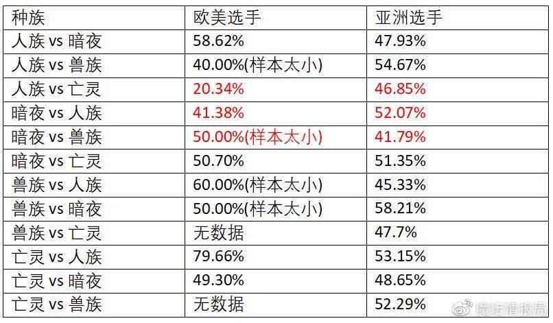 平衡性策略实施指导：2024年新奥门天天开彩免费资料_kit98.37.22