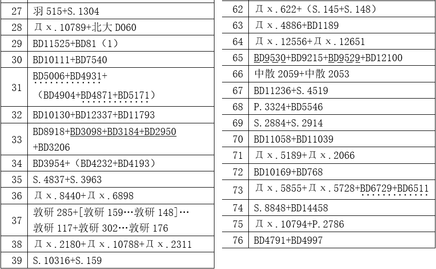 践研究解释定义：新澳精准资料免费提供网站有哪些：_2DM78.22.22