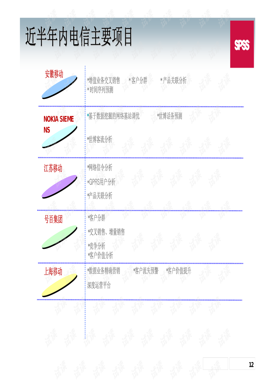 深入数据策略解析：新奥彩资料大全最新版_进阶版15.4.78