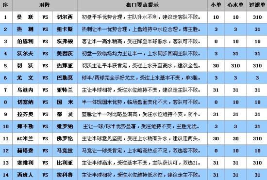 技成语分析定义：新澳内部资料精准一码波色表：_10DM81.46.87