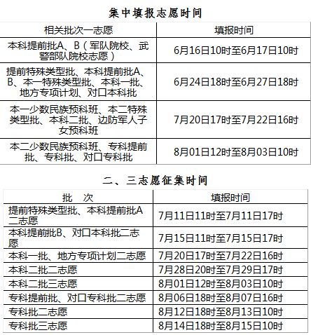 源实施策略：2024澳门今晚开什么生肖：_精装款29.73.42