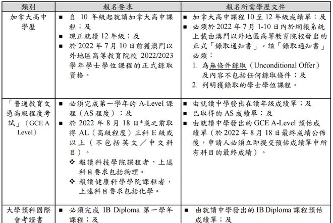 快速响应计划分析：2024新老澳门免费原科_苹果76.91.97