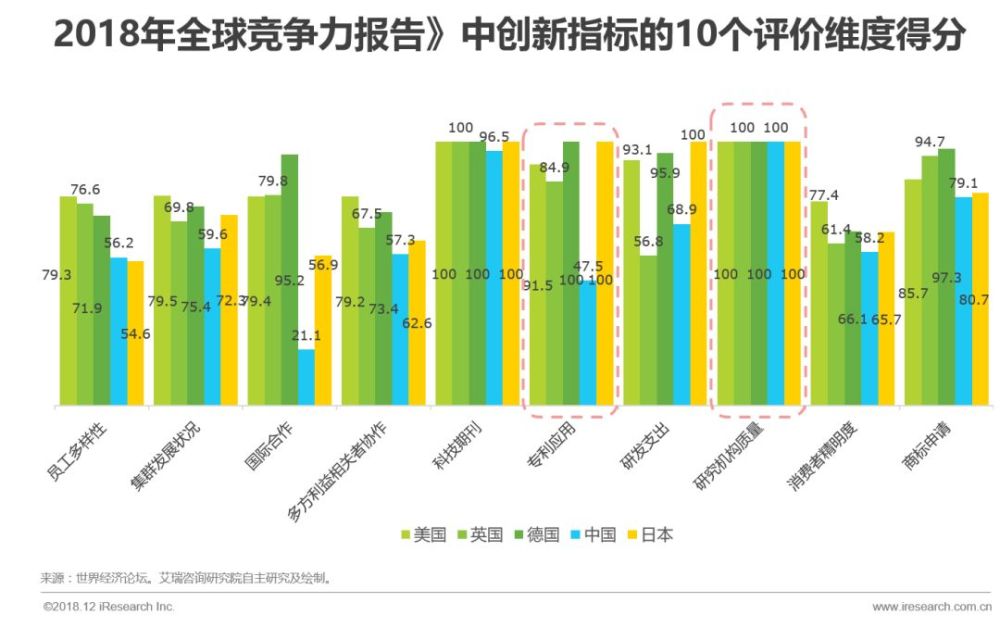 连贯性方法评估：2024年新澳门天天彩开彩结果_苹果版21.4.44