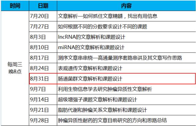 全面计划解析：2024新奥正版资料免费大全_尊享款8.96.26