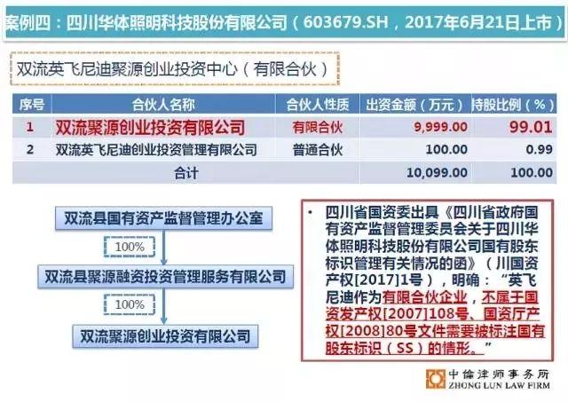 岩土工程 第611页