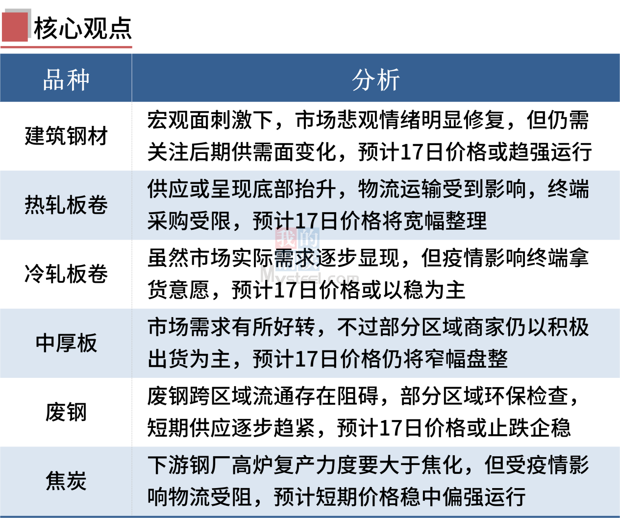 久性方案解析：2024天天彩资料大全免费：_Ultra39.51.49