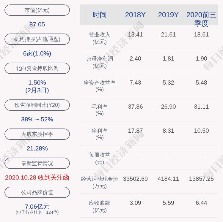 据整合实施：渐澳门一码一肖一持一：_W9.88.83