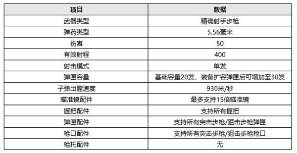 精确数据解释定义：2024新澳门正版免费资木车_AP44.30.46