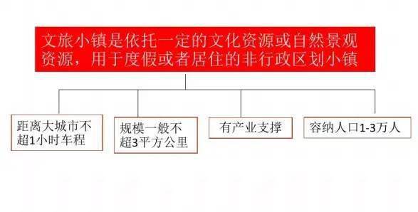 用解析方案：二四六天天彩资料大全网最新2024：_投资版74.26.65