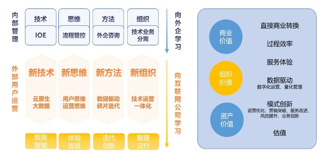 深层策略执行数据：新澳内部一码精准公开_扩展版74.99.3