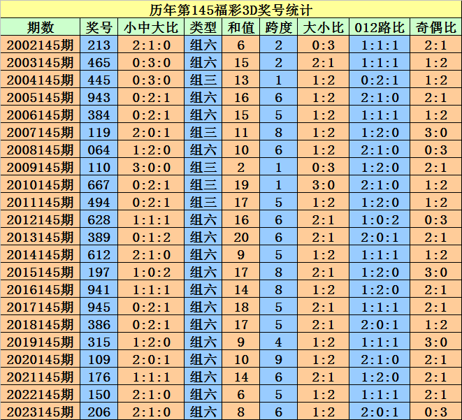 明评估：2024澳门天天开好彩大全下载：：：_尊贵款4.73.54