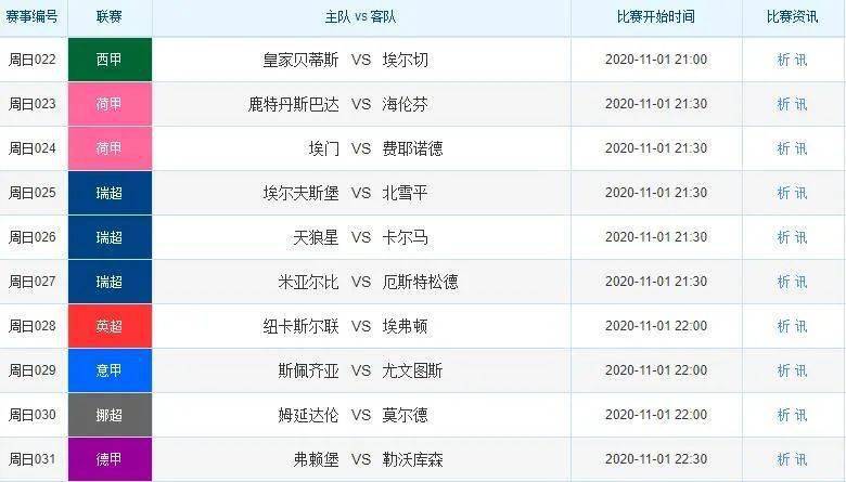 性解答解释定义：新澳天天彩免费资料：_Hybrid73.6.80