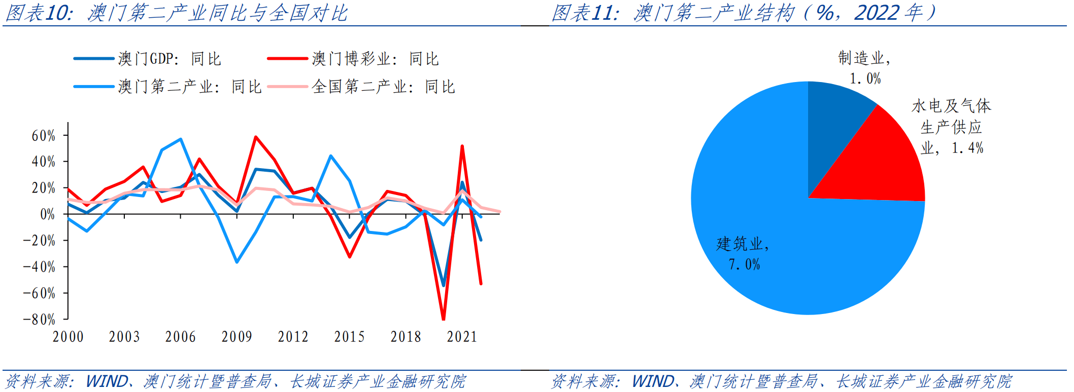 面应用分析数据：澳门最准的资料免费公开：_DP8.52.51