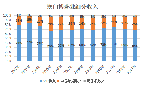 入分析定义策略：今天澳门今晚马出什么：_U0.82.6