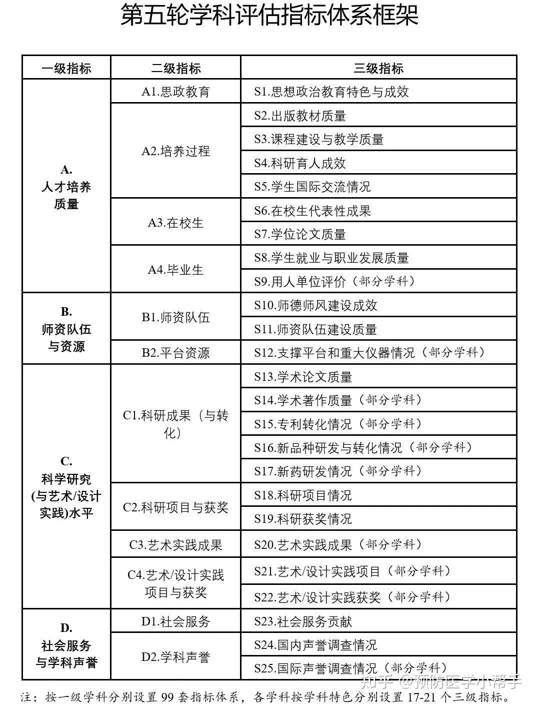 代说明评估：澳门天天彩资料正版免费特色：_Linux54.37.50