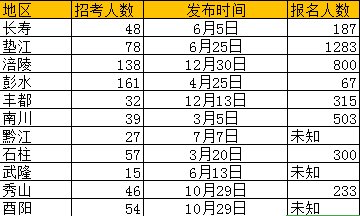 速响应设计解析：2024澳门六今晚开奖结果是多少：_进阶款79.49.54