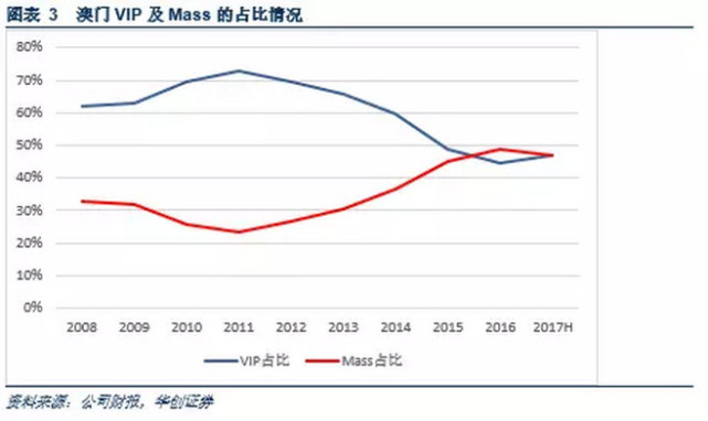 实地验证策略：澳门最精准正最精准龙门_Phablet71.71.69