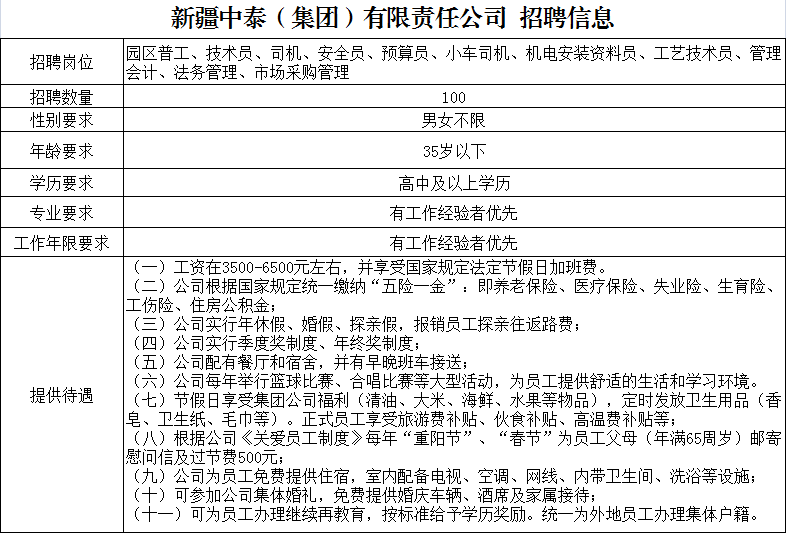 新疆阜康最新招聘信息概览，最新岗位与求职指南