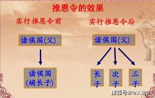 性执行方案：新奥门特免费资料大全管家婆：：_XT23.75.27