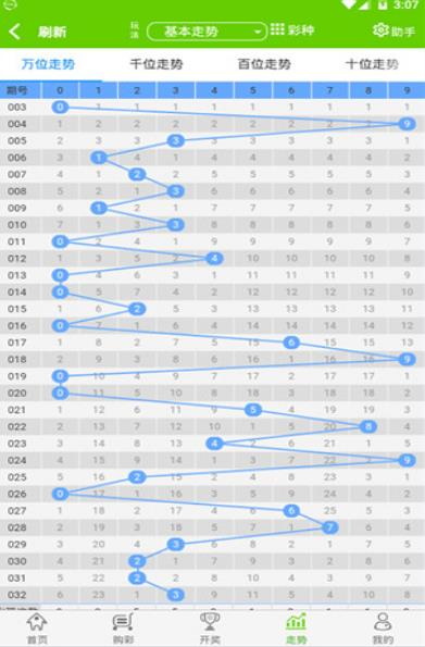 进技术执行分析：2024年管家婆精准一肖61期：_set1.56.46