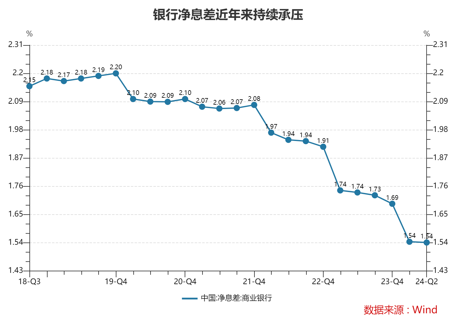 整合实施方案：2024新澳门的资料大全：：_BT69.1.54