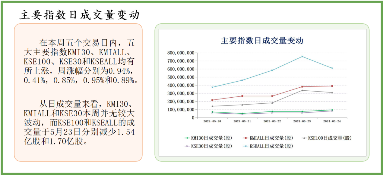 整计划执行细节：新澳精准资料期期精准：_入门版74.54.82