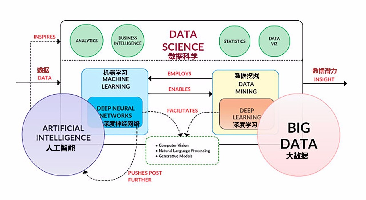 科学解答解释定义：123696六下资料2021年123696金牛网_tool2.36.28