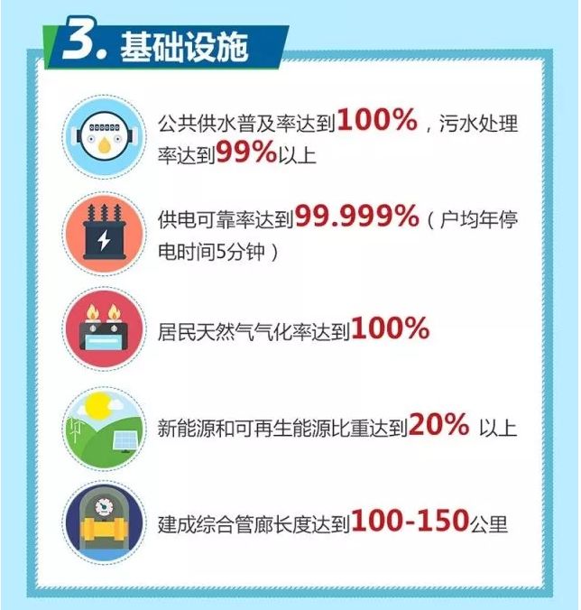 效性策略设计：新奥门特免费资料大全7456：_uShop66.98.55